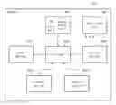 Fig. 01 - Data backup method for performing post package repair (repair on system) operation