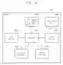 Fig. 15 - Data backup method for performing post package repair (repair on system) operation