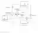 Fig. 01 - Redundancy for cache coherence systems