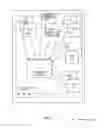 Fig. 03 - Redundancy for cache coherence systems