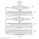 Fig. 03 - Storage device and block storage method based on the storage device