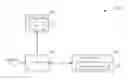 Fig. 01 - METHOD FOR PERFORMING CARED-ZONE CODE COVERAGE EVALUATION WITH NO SOURCE CODE MODIFICATION