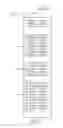 Fig. 05 - METHOD FOR PERFORMING CARED-ZONE CODE COVERAGE EVALUATION WITH NO SOURCE CODE MODIFICATION