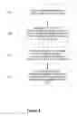 Fig. 04 - Debugging method