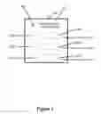 Fig. 05 - Debugging method