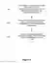 Fig. 06 - Debugging method