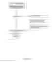 Fig. 12 - Debugging method