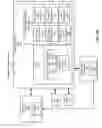 Fig. 03 - Software integration testing with unstructured database