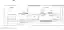 Fig. 01 - Regression testing with external breakpoints