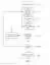Fig. 04 - SYSTEM AND METHOD FOR TESTING PROGRAM USING USER INTERACTION REPLAY