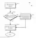 Fig. 01 - Target cache line arbitration within a processor cluster