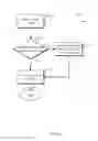 Fig. 05 - Target cache line arbitration within a processor cluster