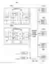 Fig. 26 - Streaming engine with early and late address and loop count registers to track architectural state