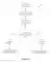 Fig. 03 - INCREASING LIFETIME RELIABILITY FOR A CACHE MEMORY