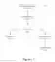 Fig. 05 - INCREASING LIFETIME RELIABILITY FOR A CACHE MEMORY