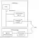Fig. 01 - MEMORY ACCESS METHOD, APPARATUS, AND SYSTEM