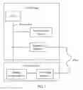 Fig. 02 - MEMORY ACCESS METHOD, APPARATUS, AND SYSTEM