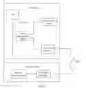 Fig. 03 - MEMORY ACCESS METHOD, APPARATUS, AND SYSTEM