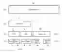 Fig. 01 - Secure initialisation