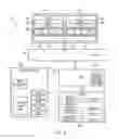 Fig. 03 - Secure initialisation