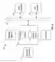Fig. 03 - Method and apparatus for data recovering during a board replacement