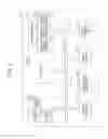 Fig. 08 - Electronic device