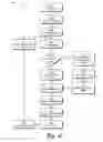 Fig. 05 - Memory descriptor list caching and pipeline processing