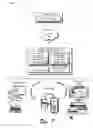 Fig. 08 - Memory descriptor list caching and pipeline processing