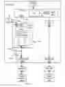 Fig. 02 - Systems and methods for digital data transfer between an electronic device and an accessory apparatus removably connected to the electronic device