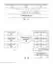 Fig. 11 - Computing devices and server systems with processing cores having different instruction set architectures