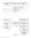 Fig. 11 - Systems and methods for multi-architecture computing