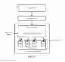 Fig. 07 - Adaptive execution engine for convolution computing systems