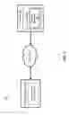 Fig. 03 - Authenticated access to accredited testing services
