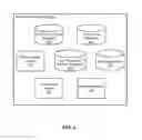 Fig. 05 - Authenticated access to accredited testing services