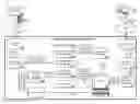 Fig. 01 - SYSTEM AND METHOD FOR GENERATING CONTENT PERTAINING TO REAL PROPERTY ASSETS