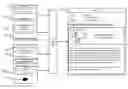 Fig. 01 - Contextually sensitive summary