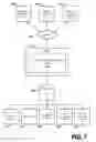 Fig. 10 - Contextually sensitive summary