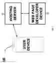 Fig. 02 - Method and system providing contextual functionality in static web pages