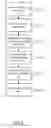 Fig. 03 - Method and system providing contextual functionality in static web pages
