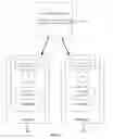 Fig. 04 - Method and system providing contextual functionality in static web pages
