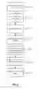 Fig. 07 - Method and system providing contextual functionality in static web pages