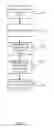 Fig. 10 - Method and system providing contextual functionality in static web pages