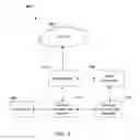 Fig. 03 - Security-focused web application crawling