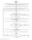 Fig. 09 - Word order suggestion processing