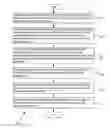 Fig. 01 - Automated discovery using textual analysis