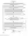 Fig. 06 - Automated discovery using textual analysis