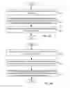 Fig. 07 - Automated discovery using textual analysis