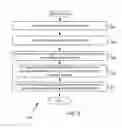 Fig. 09 - Automated discovery using textual analysis
