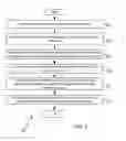 Fig. 10 - Automated discovery using textual analysis