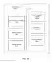 Fig. 11 - Automated discovery using textual analysis